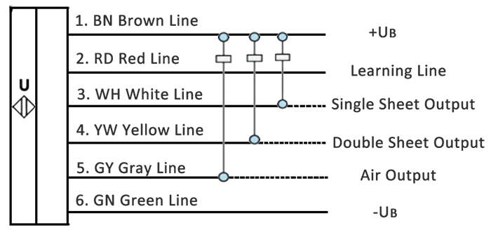 double sheet sensor wiring