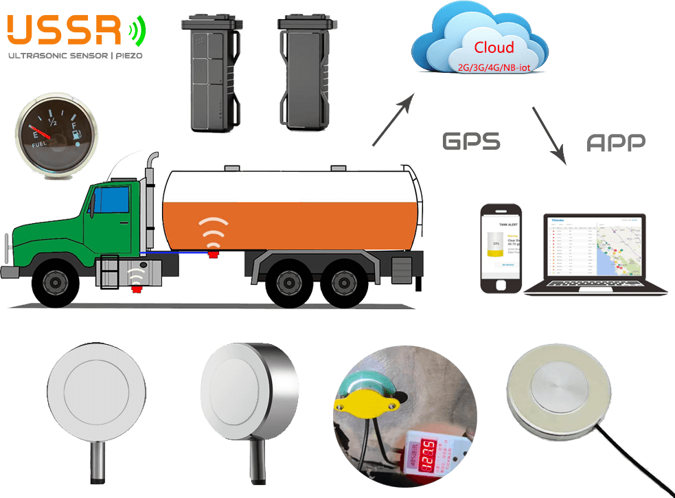 ultrasonic fuel tank level sensor