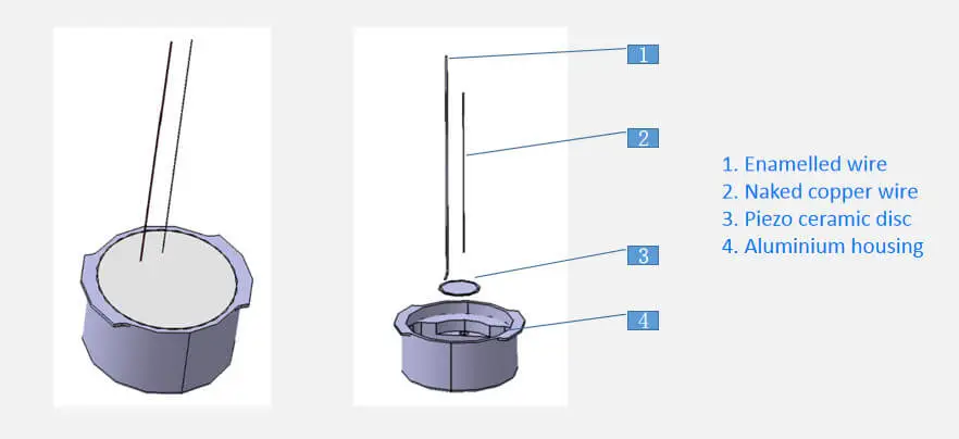 ultrasonic transducer structure